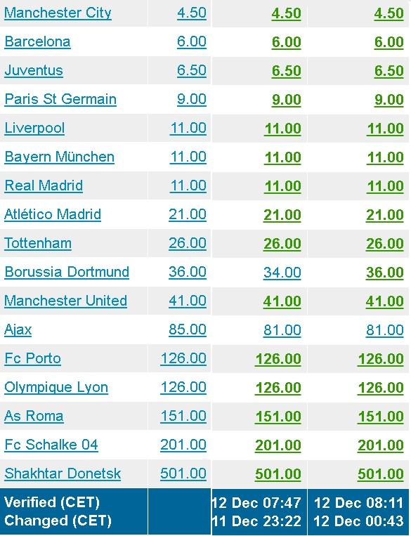 日职联收官战前瞻：京都不死鸟主场抢亚冠资格 神户胜利船携交锋优势来袭